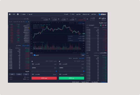 Bistex<br>Exchange